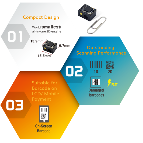 EM3080-W OEM Scan Engine - The Smallest 2D OEM Engine In The World EM3080-W OEM Scan Engine - The Smallest 2D OEM Engine In The World